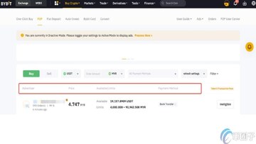 Bybit����չʾ���һ���Ʊ������ڽ�ͼ���ؼ��ʡ�Bybit�����ɽ̡̳�