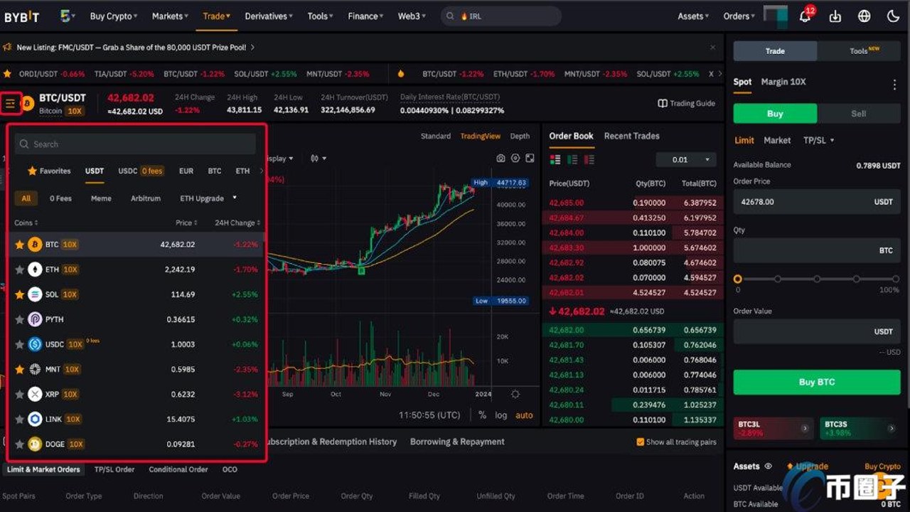 Bybit���ɴ��Ҽ۸�����ͼ���ؼ��ʡ�2026����Bybit���ɹ���ָ�ϡ�