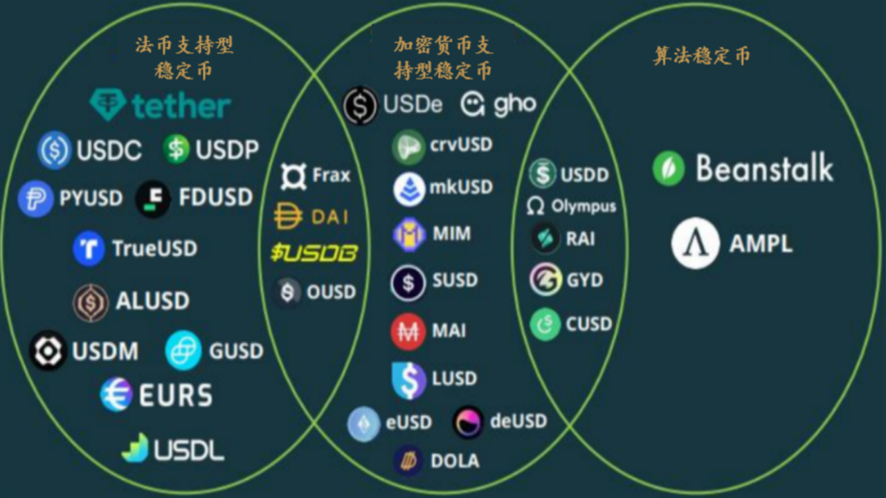 �ȶ��������˻��ʽ�ȫ���ϻ���ʾ��ͼ���ؼ��ʡ�MetaMask�ȶ���ˢ���˻���