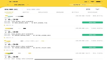 �Ұ�C2C�̼���