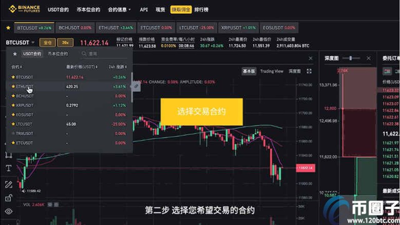 币安合约开户流程界面截图,关键字“币安合约返佣开户”