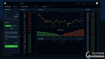 Coinbase Advanced���׷��ʱ���ͼ