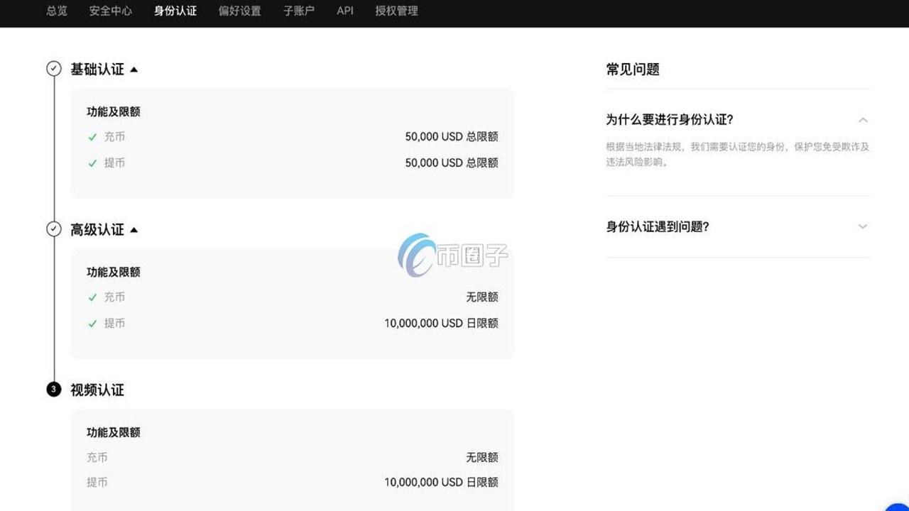 Bitget���������Ʋ�Ʒ�����ͼ