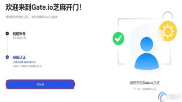 Gate.ioע����ڹ���ҳ���ͼ,չʾ��ҳ��ע�ᰴťλ��