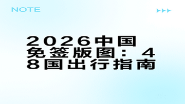 Uphold֧�ֹ��� 2026 ȫ�򸲸����� ע��ҳ���ͼ