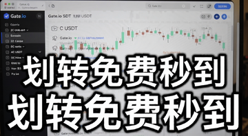 C2C��USDT�̳� Gate.io��תUSDT���ֻ��˻��Ĳ�����ͼ������ע������ת����뵽��