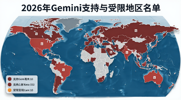 Gemini������֧�ֹ��ҵ��������ͼʾ��,ͼ�б�ע֧������������,�������֡�2026��Gemini֧�������޵���������
