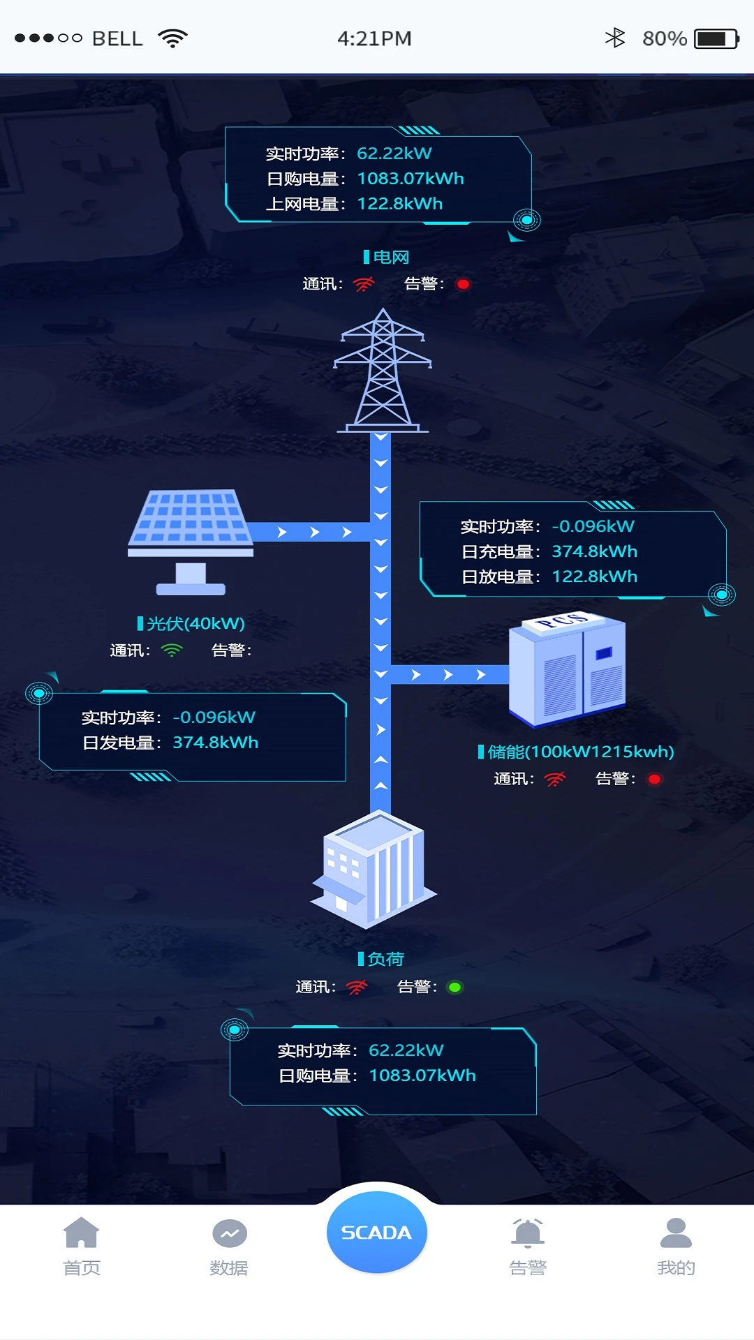 源网荷储平台v1.0.3 安卓版截图3