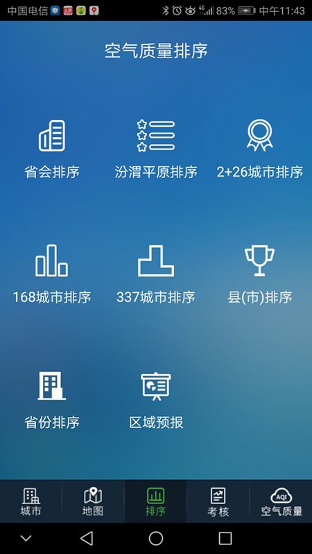 河南省空气质量v15.2 安卓版截图2