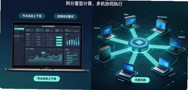 JPPF For Mac ��ԴJava������㼯Ⱥ���߽�ͼ2