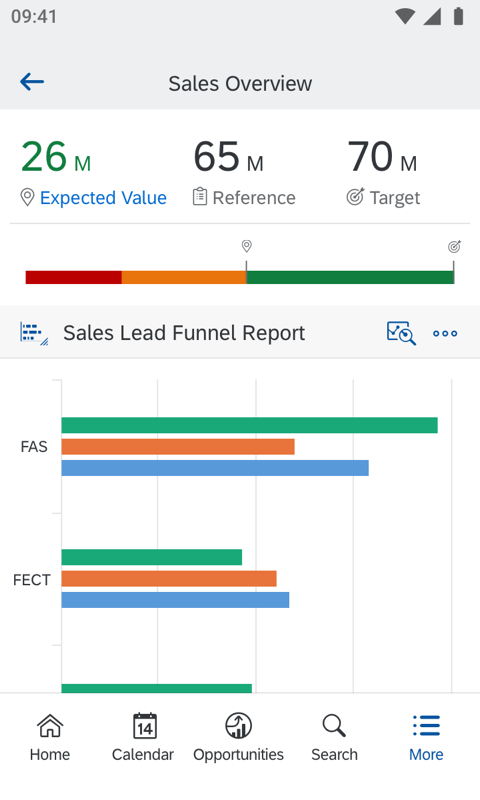 SAP Cloud for Customer2608.1.0 �ٷ����ͼ2