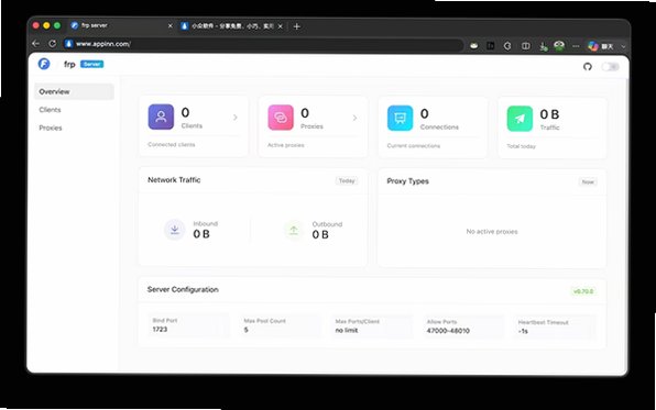 frp for Mac 开源内网穿透客户端截图0