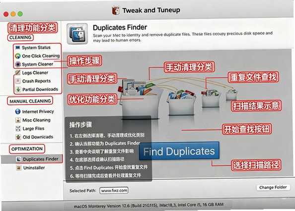 Tweak and Tuneup for Mac(ϵͳ�Ż�����)��ͼ0
