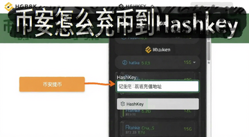 �Ұ���ҵ�HashKey���������ͼ,ͼ�б�ע�Ұ���Ұ�ť��HashKey��ֵ��ַ�����,��������д�Ұ���ô��ҵ�HashKey