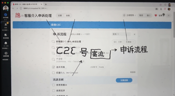 ŷ��C2C�ͷ��������ߴ�������,ͼ�������á��������̡�����ע��