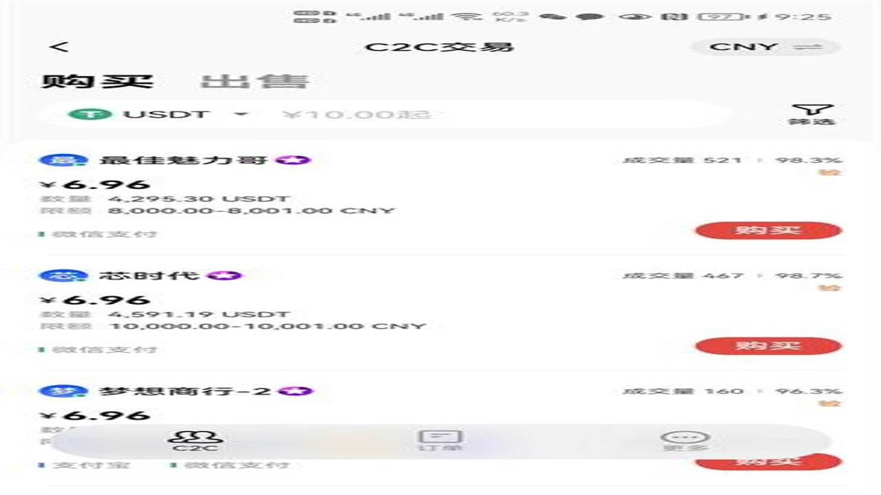 2026������ҽ������Ƽ� ��½�û�ע����֤���� �ֻ���������