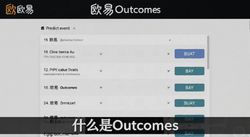 ŷ��Outcomes���������ͼ������������ʾԤ���¼��б������밴ť��������ŷ��Logo���ײ���