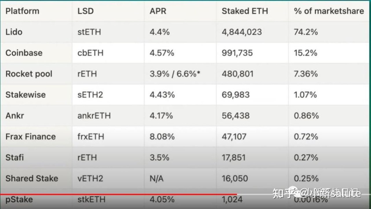 ETH�󻧵�ַ������Ѻ����ͼ�����ؼ��ʰ�����ҵ����������ETH������