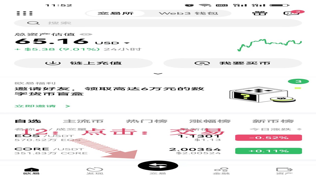 OKX Cardŷ��֧����USDG�������˺ͻ����Ϣ�����ͼ