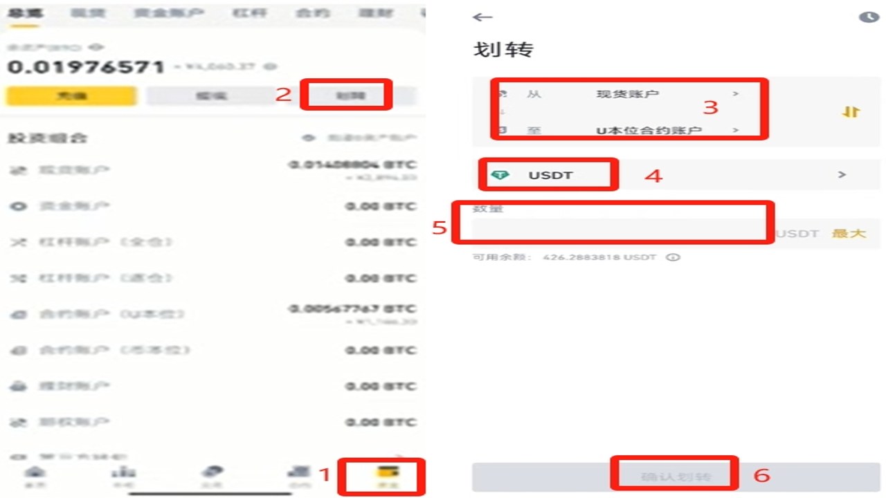 币安SKHYNIX合约做多做空操作步骤界面,包含开多开空按钮和止盈止损设置区域