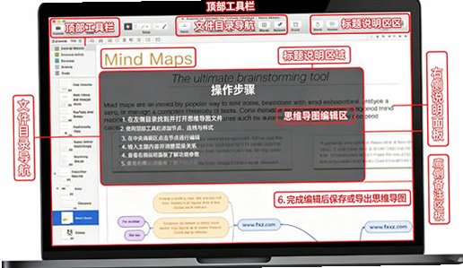 Curio Professional for Mac电脑版 Curio Professional for Mac电脑版