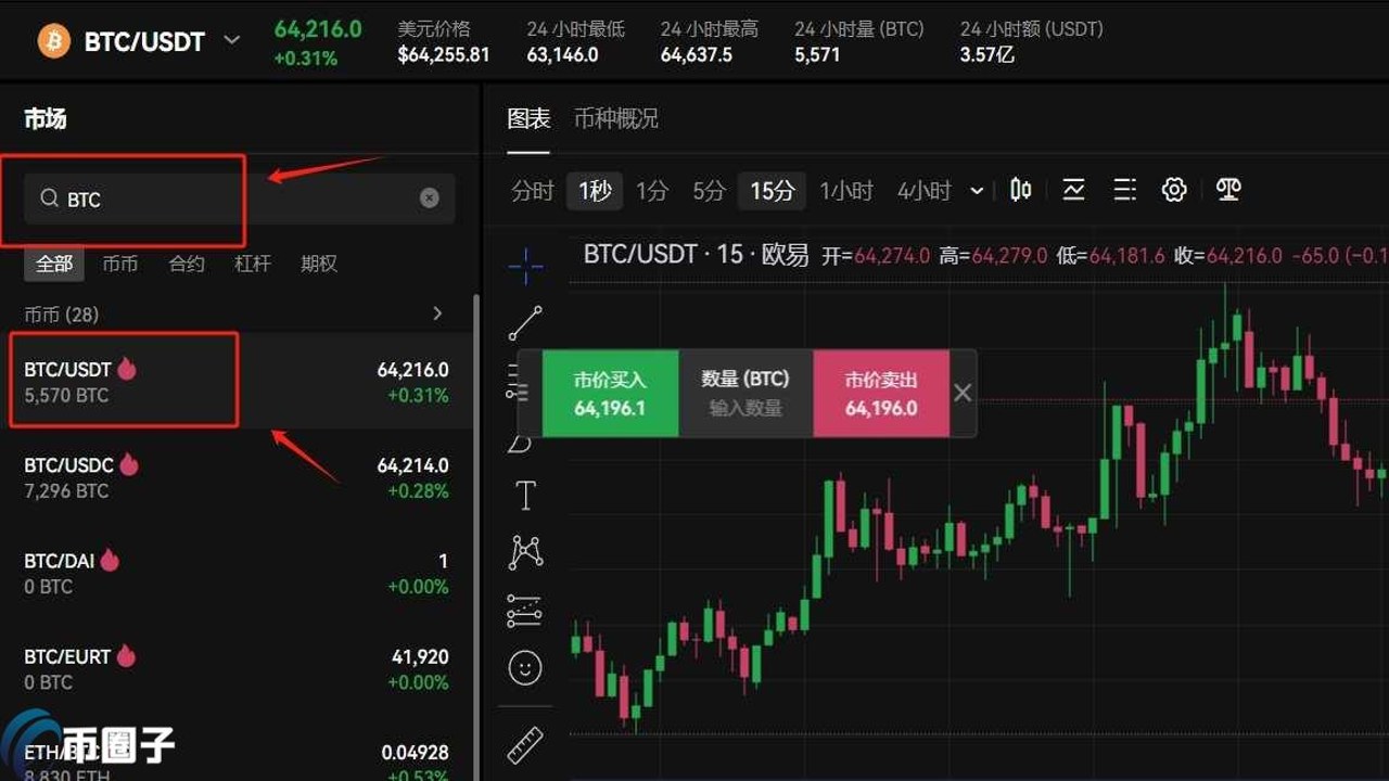 比特币买入平台开户界面截图,关键词包含比特币开户教程