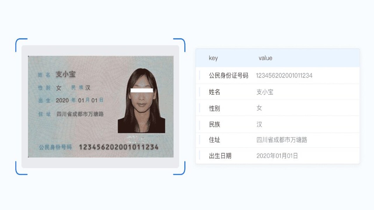 比特币开户实名认证页面截图,包含身份证上传和面部识别提示