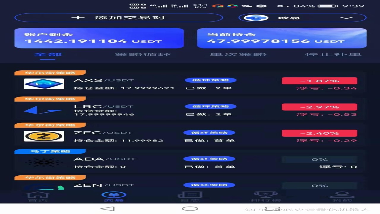 炒币App红黑榜对比 币安欧易界面截图 炒币软件推荐