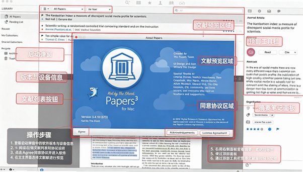 Papers for Mac(文献管理软件)截图0