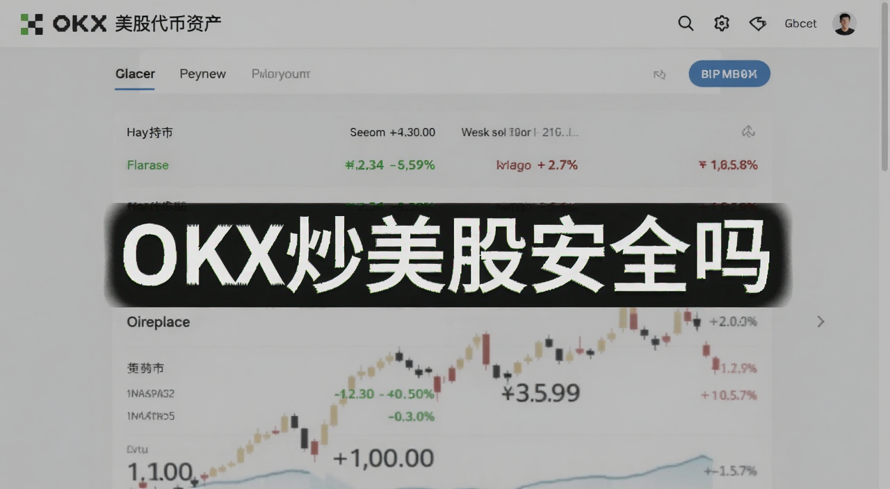 OKX美股代币资产页面截图,显示持仓和盈亏,标注“OKX炒美股安全吗”,关键词包含OKX炒美股