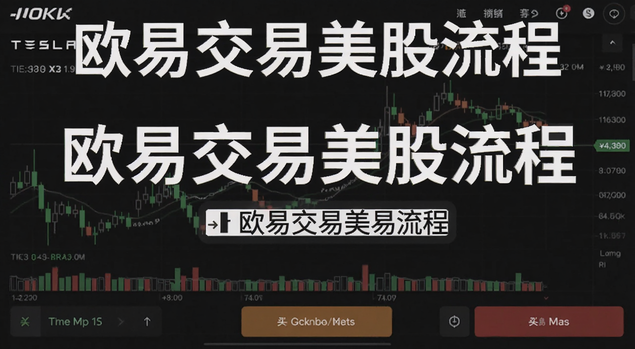 OKX美股交易下单界面示意图,显示特斯拉股票代币的K线图和买卖按钮,标注“欧易交易美股流程”,关键词包含欧易交易美股流程