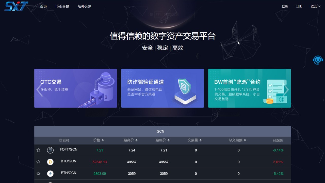 ���ֻ���������Ҳ��������ͼ����ʾ����������ť��KYC��֤״̬���ؼ��ʡ����ֻ����������š�