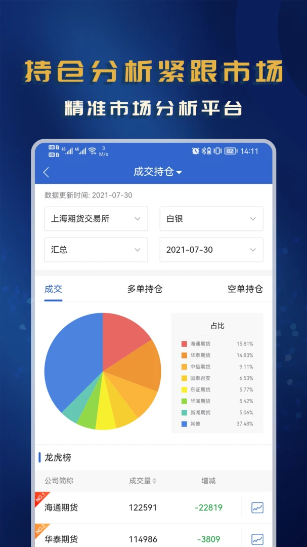 西部期货APP5.6.8安卓版截图3