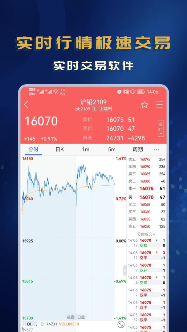 西部期货APP5.6.8安卓版截图2