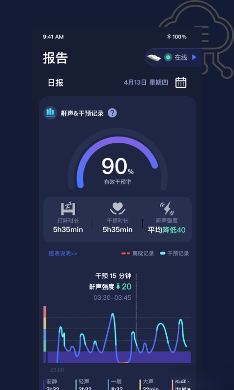 添眠3.1.74安卓版截图1
