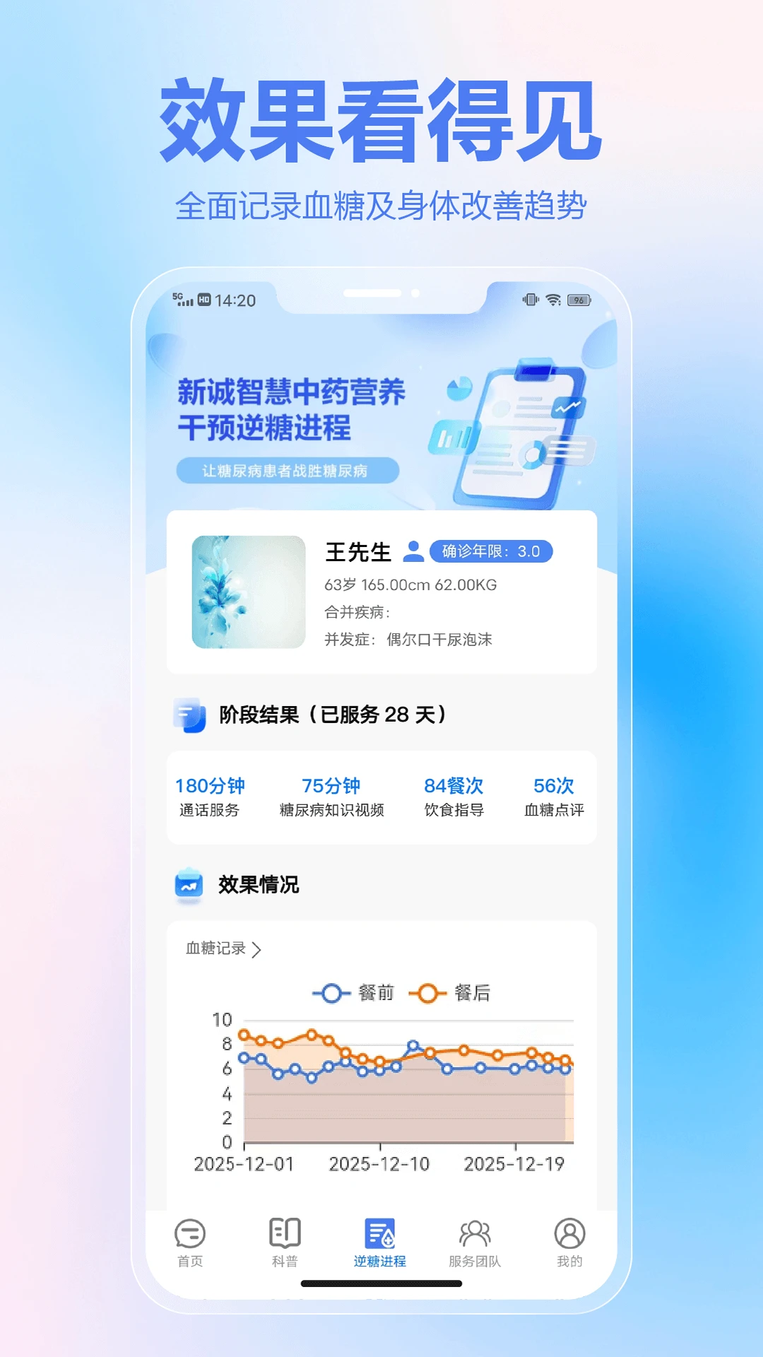 新诚健康v1.6.1 安卓版截图2