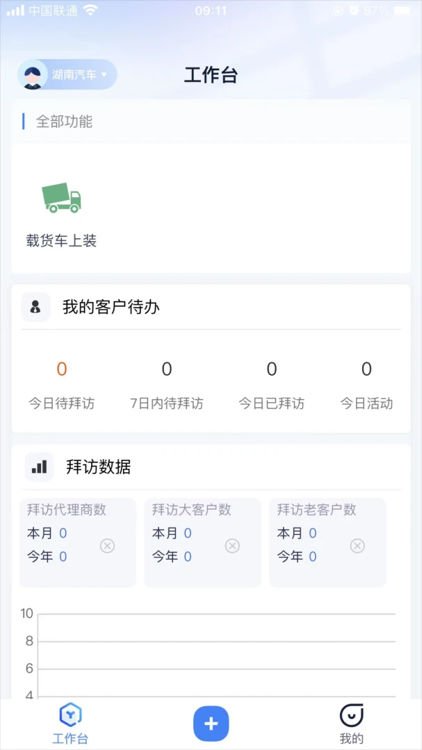 三一卡车商家版8.06.20安卓版截图1