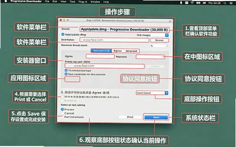 Progressive Downloader for Mac(PD���ع�����)