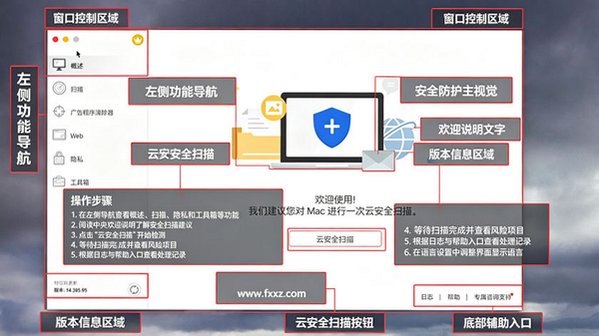 Dr. Antivirus for Mac���԰��ͼ0