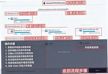Recoverit Photo Recovery for Mac最新版截图0