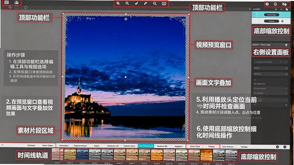 Chromatic Edges for Mac电脑版截图0