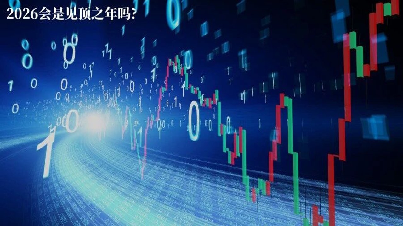 2026年熊市预警信号 K线下跌 交易者警惕,2026熊市