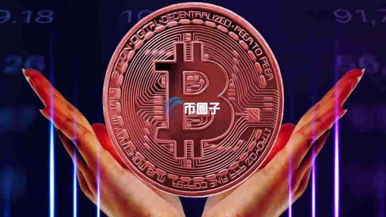 比特币交易图表支撑位和压力位标注图,关键词包含6.43万美元关口已站稳