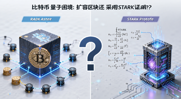 比特币的量子困境:扩容区块 还是采用STARK证明? 对比图,左边画着扩容后的大区块和拥挤的节点,右边画着STARK证明的数学公式和量子计算机,中间用问号连接,风格简洁科技感