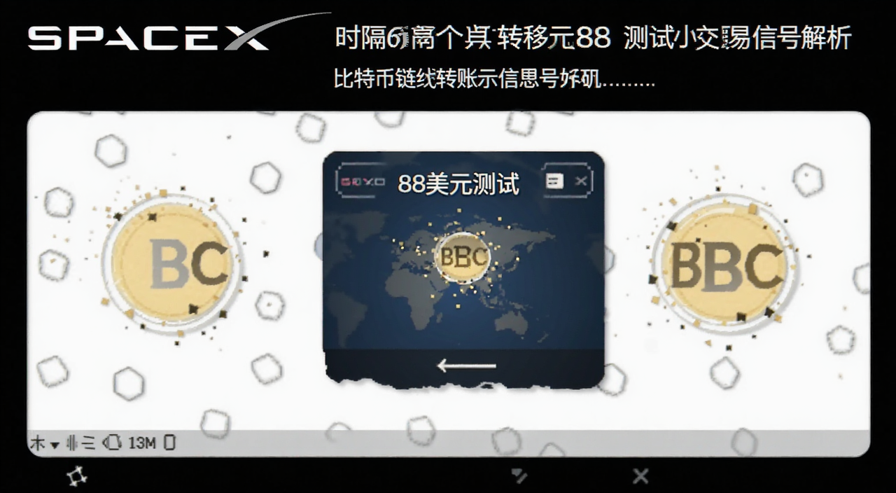 SpaceX时隔6个月首次转移BTC 88美元小额测试交易信号解析 比特币链上转账示意图 文字标注