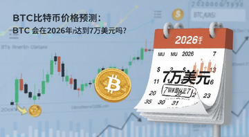 ���رҼ۸�Ԥ�⣺BTC����2026��7�´ﵽ7����Ԫ�𣿻�����һ�ű��ر�K��ͼ������������2026��7�µ��Ӿ�Ԫ�أ��Ա߱�ע��7����Ԫ��Ŀ���λ�������ƾ��廭