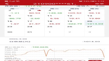 �����߲鿴2026�꽻�׹���ͽ��׷�ʽһ�������ֻ���ͼ,2022���ļ�����