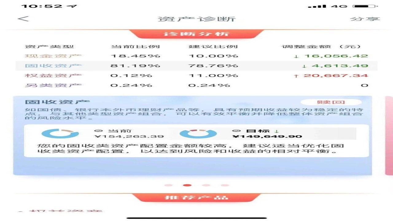 ���������ֻ��鿴�ʲ�����,�ؼ��ʣ������ʲ����ܹ�ע