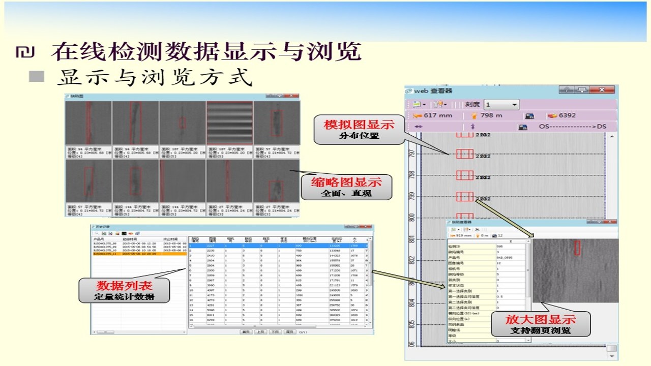 表面承压检测界面截图,关键词包含表面承压