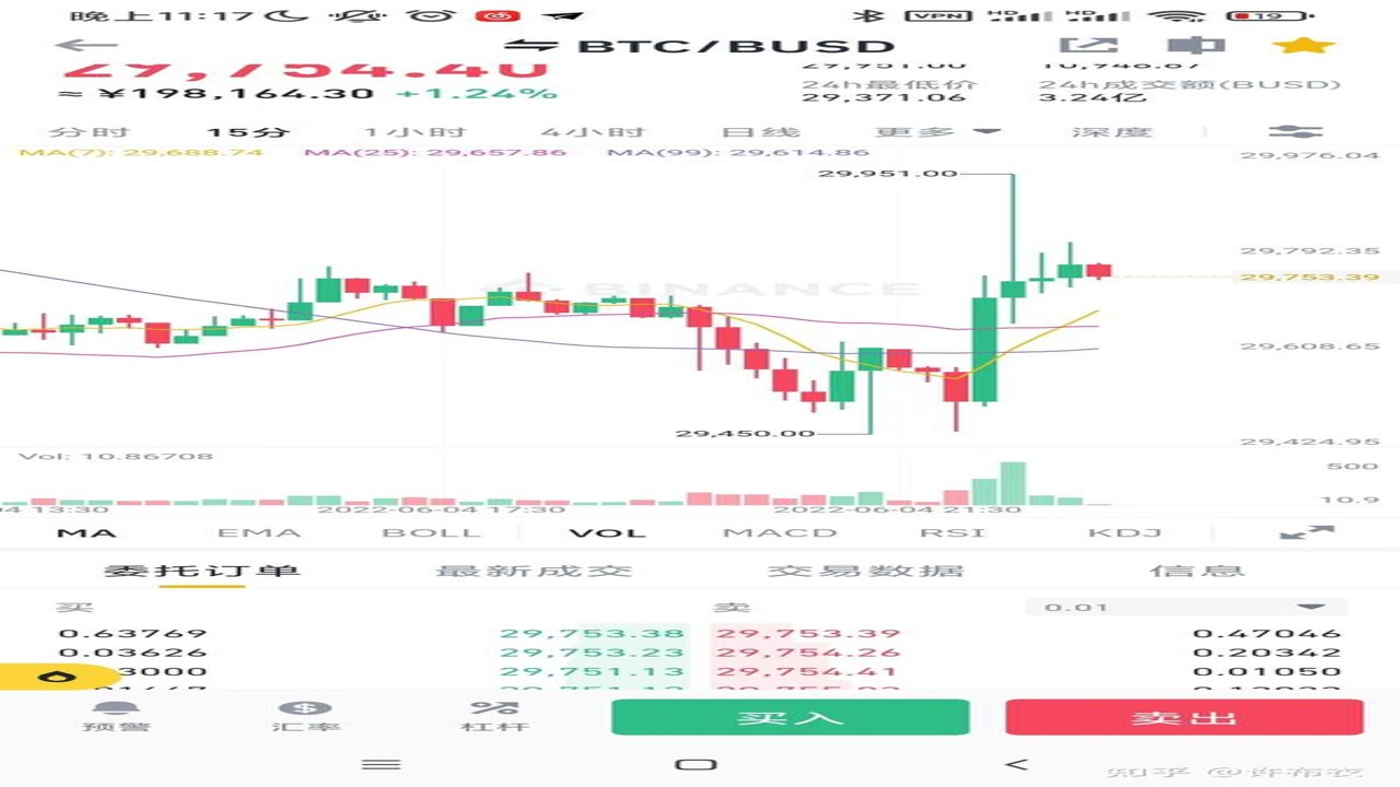 比特币盈亏比新低投资者情绪图,关键词包含盈亏比新低